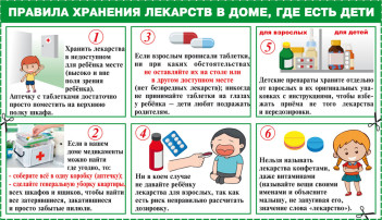 Осторожно! Лекарства! Осторожно! Лекарства!.