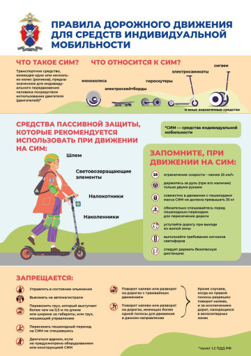 Правила дорожного движения для средств индивидуальной мобильности Правила дорожного движения для средств индивидуальной мобильности.