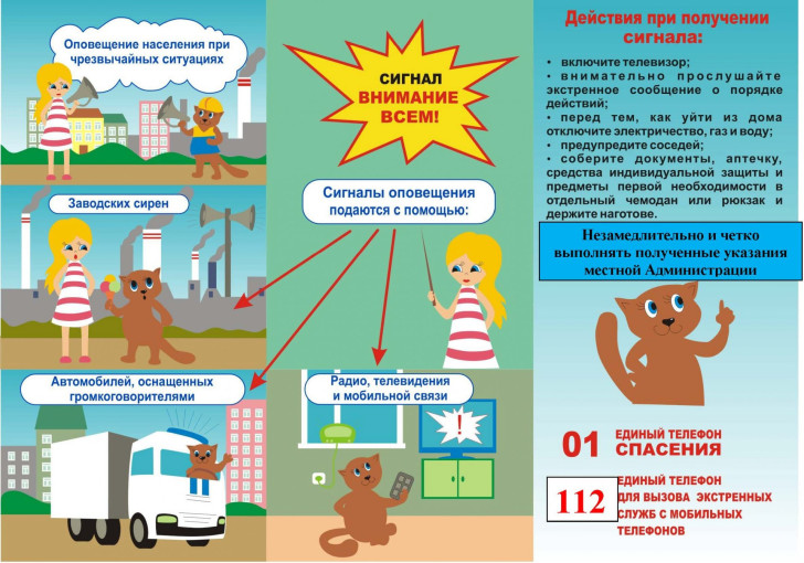 Практическая тренировка по эвакуации Практическая тренировка по эвакуации.